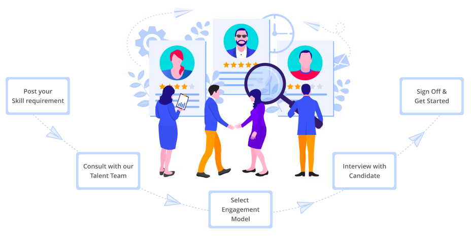 our-approach